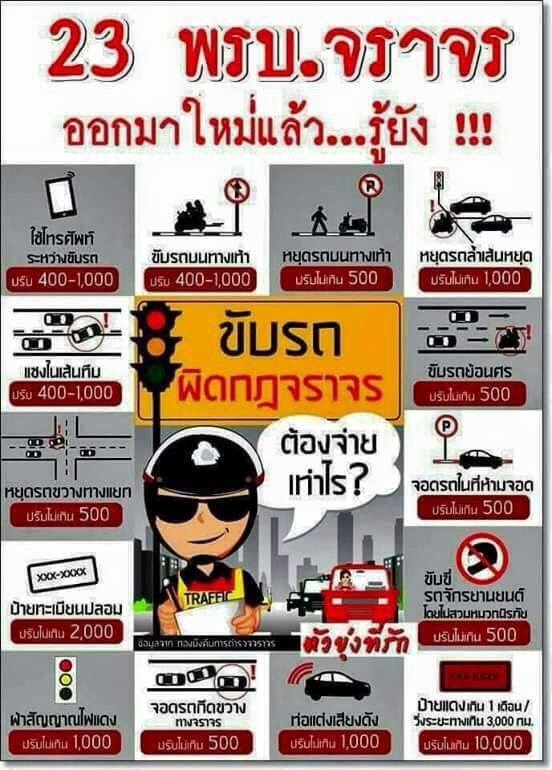 พรบ จราจรใหม่